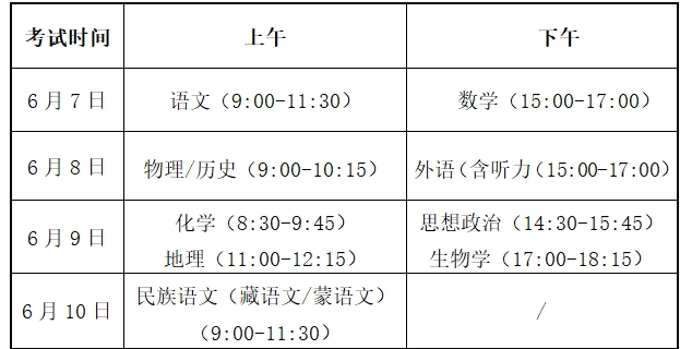 2024甘肃高考采用的全国几卷？全国一卷还是二卷？_1